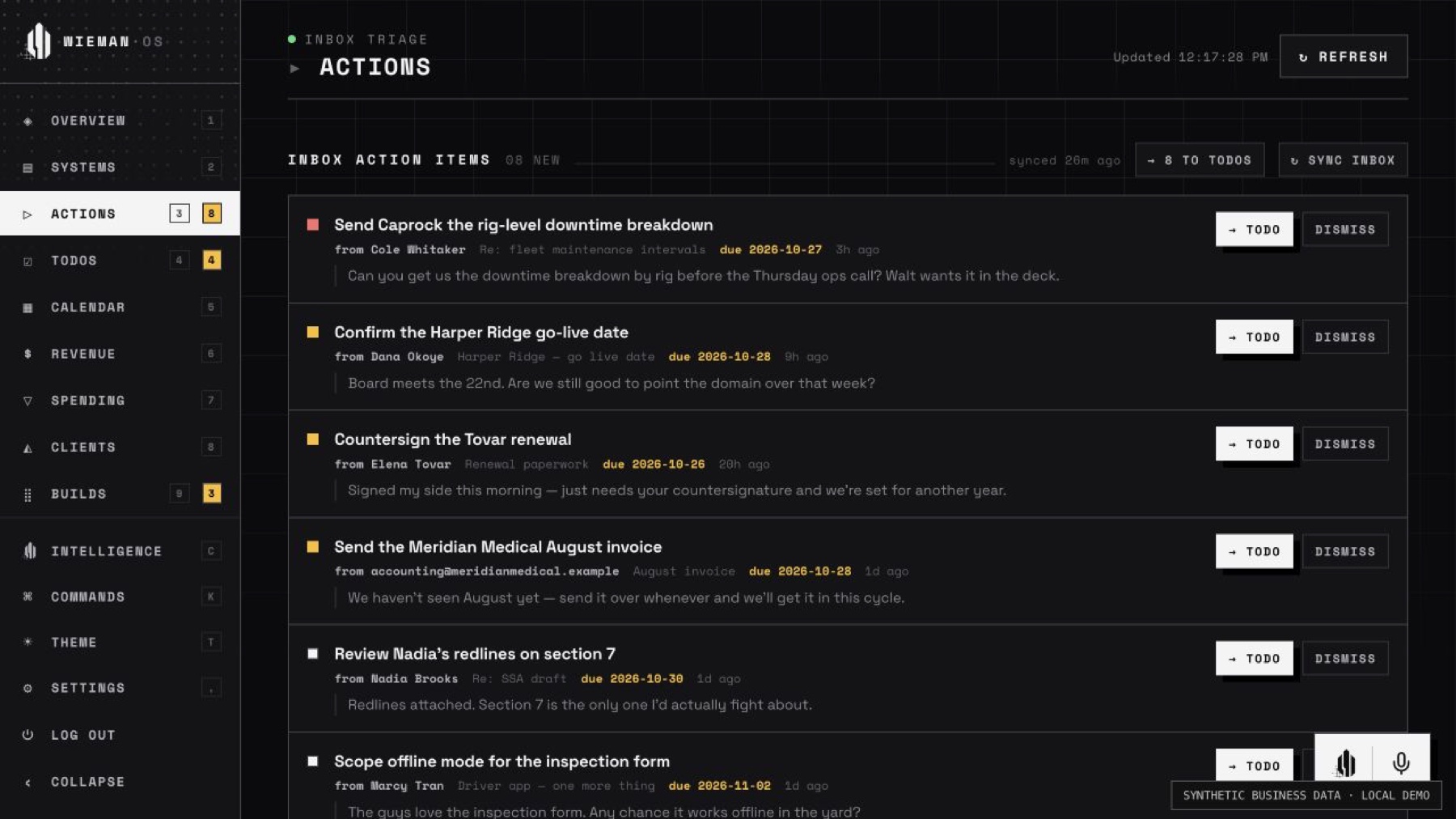 Wieman OS inbox actions · existing synthetic-data demo