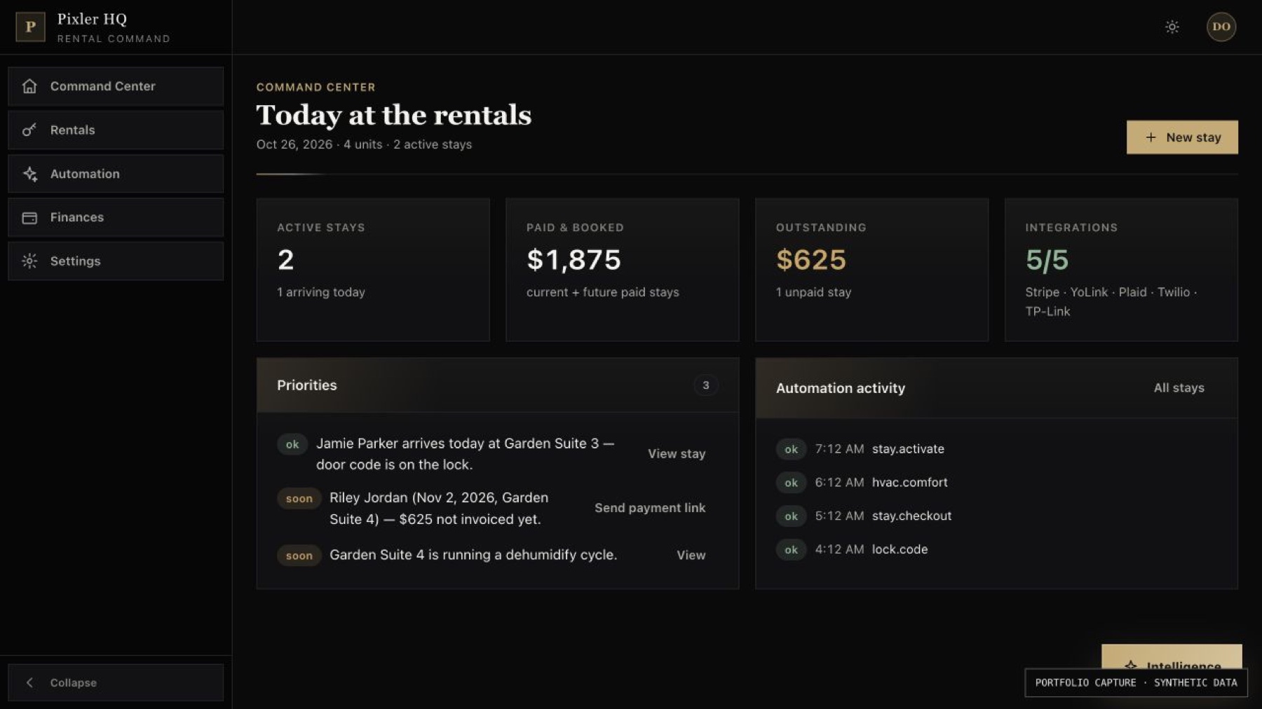 Original rental command center rendered locally · synthetic stays