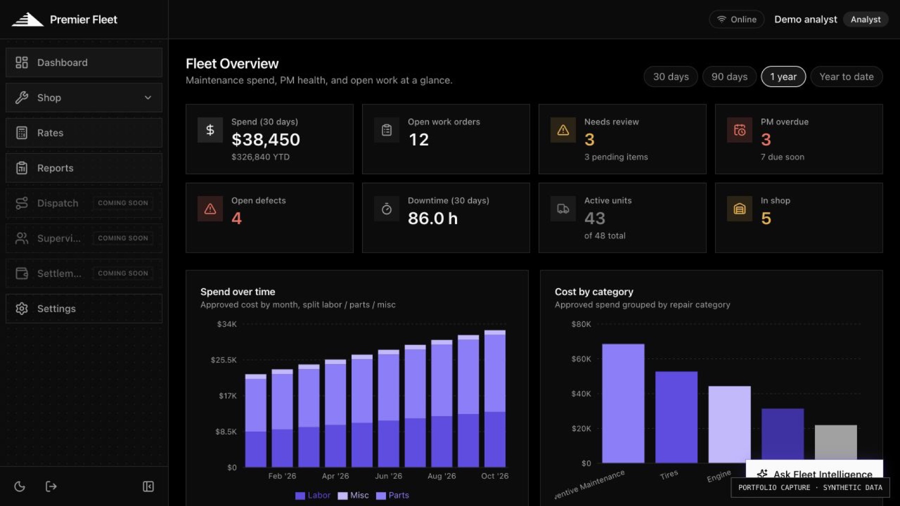 Original fleet dashboard rendered locally · synthetic maintenance data