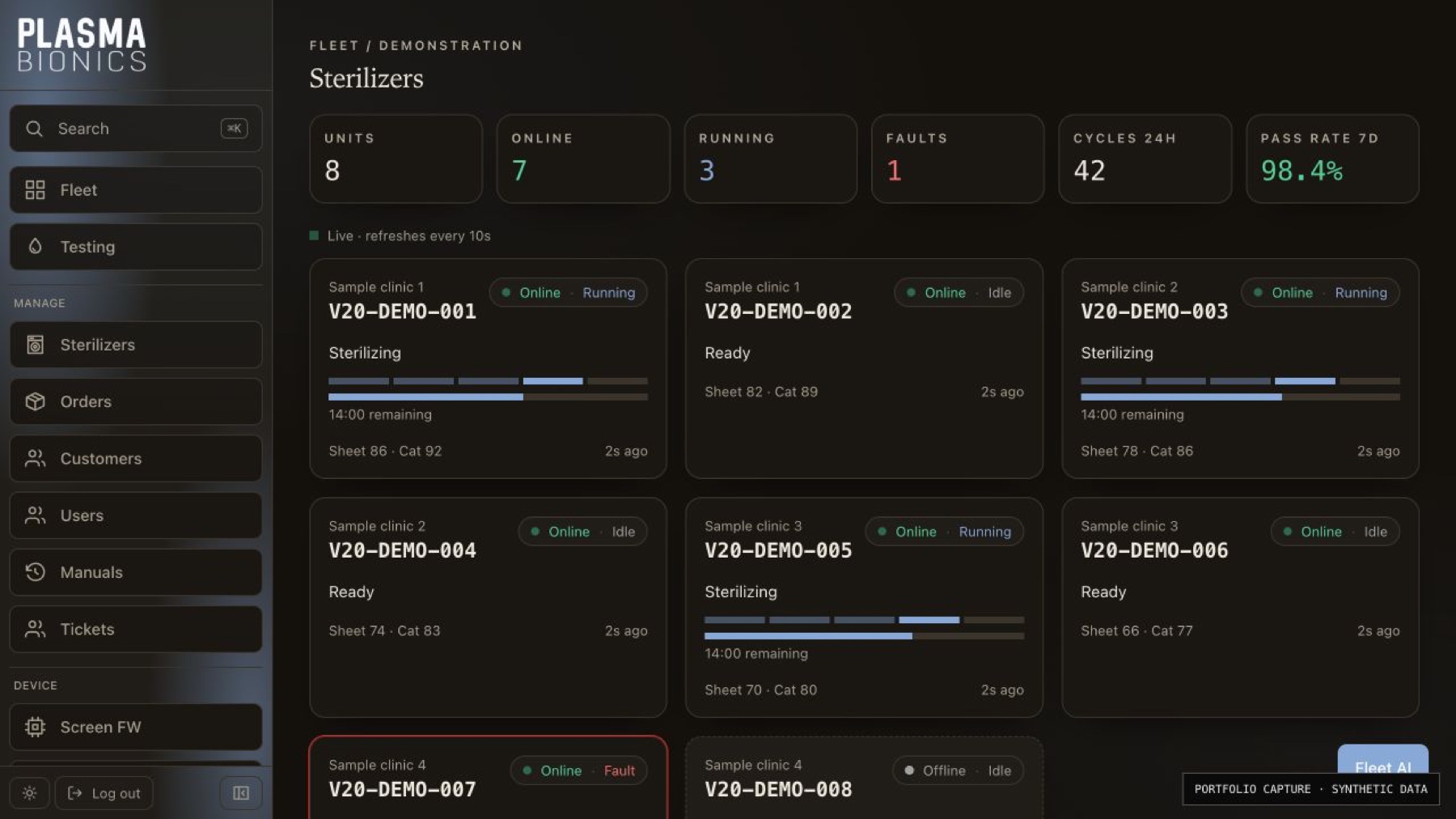 Original V20 fleet interface rendered locally · synthetic device telemetry